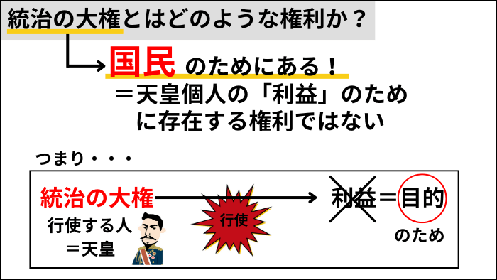 『一身上の弁明』統治の大権とはどのような権利か？アイキャッチ2