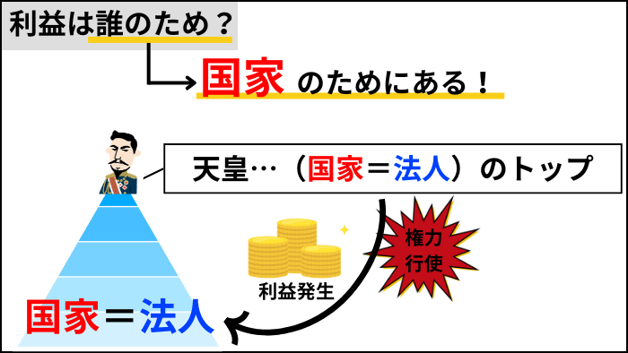 『一身上の弁明』利益は誰のため？アイキャッチ3